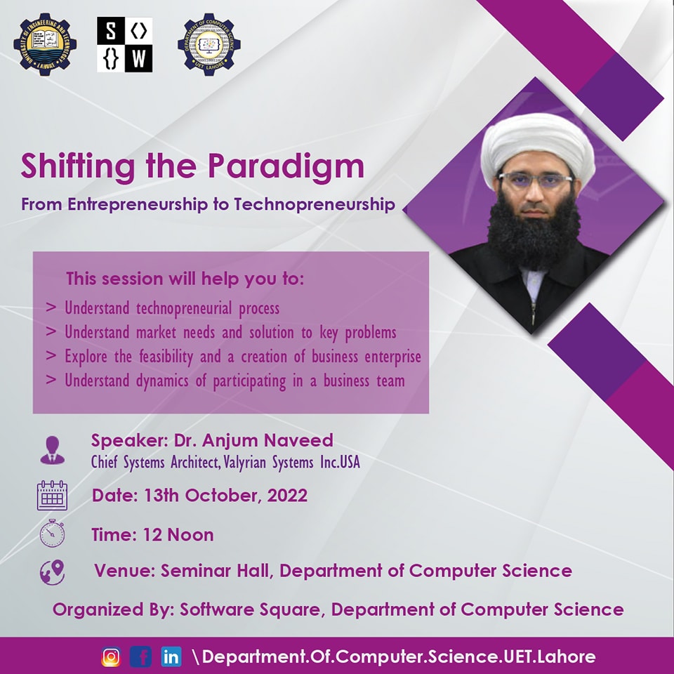 Shifting the Paradigm from Entrepreneurship to Technopreneurship